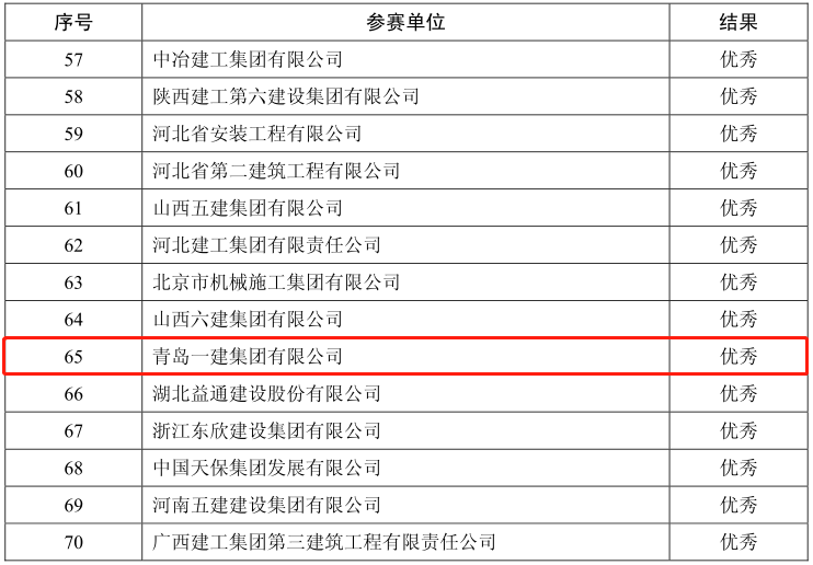 威尼斯37266(中国)有限公司-BinG百科