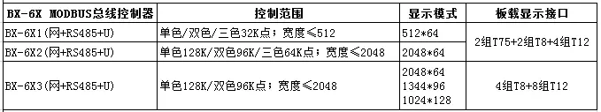 九游老哥J9俱乐部官网 - J9俱乐部老哥互换社区